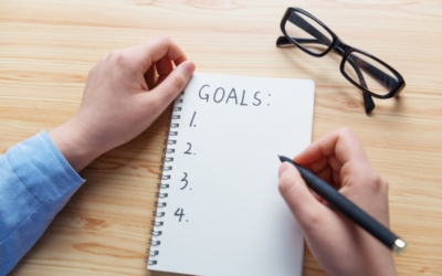 Setting Clear and Realistic Goals and Achieving Them